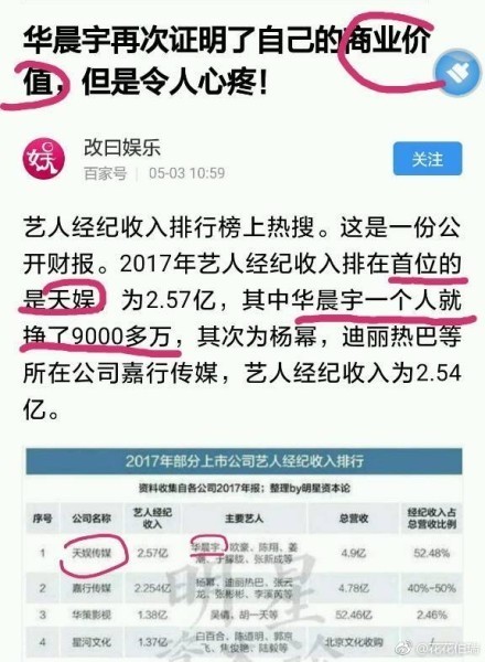 华晨宇身体亮红灯 粉丝心疼列杀人行程怼天娱