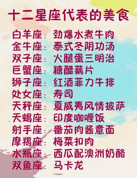 十二星座颜值排行榜:金牛不仅长相好,身材也是