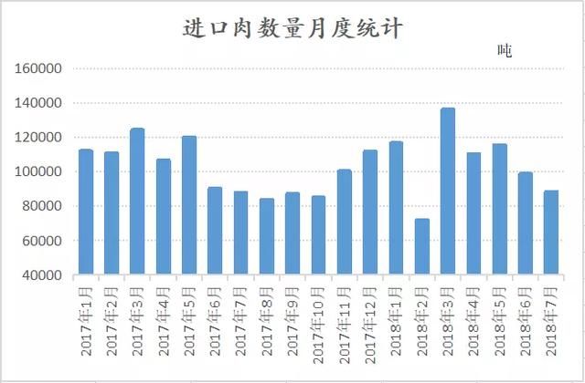 猪价行情未来走势 t01f233a5d92faafc33.jpg?size=640x420