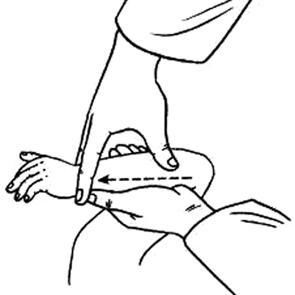 小儿流感高热不退?学几招退热按摩法