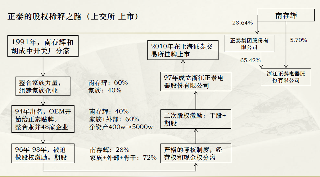 t01f3a6271051916878.png?size=1031x571