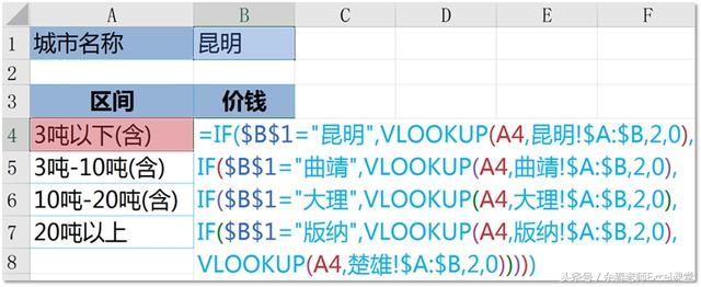 VLOOKUP函数系列课程9:工作表查询