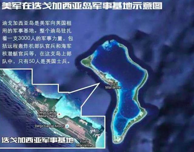 前中国拒绝该国驻军邀请,如今印度去建基地了