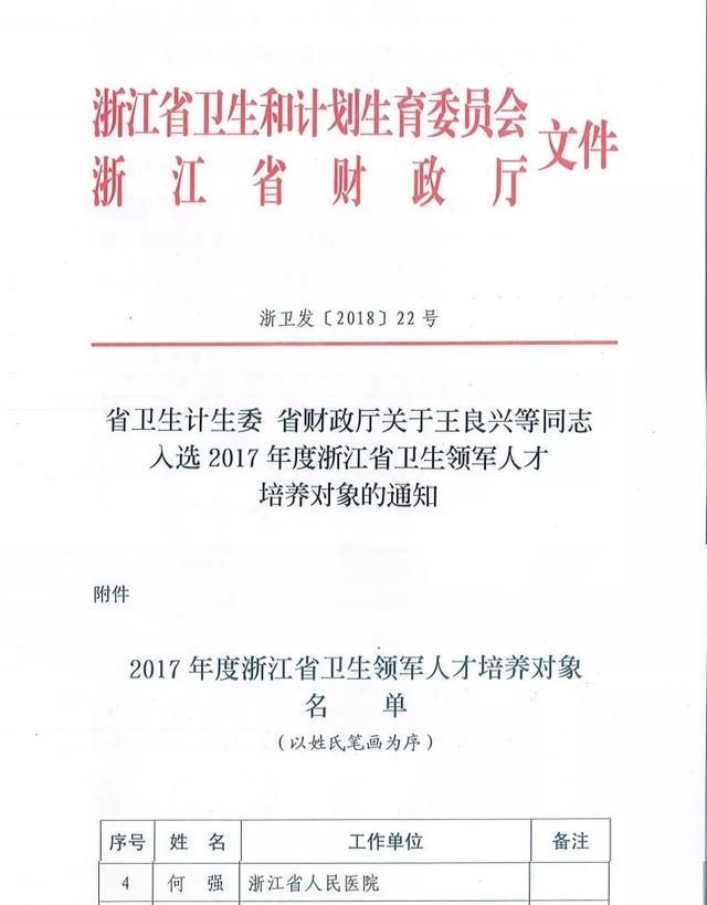 浙江省人民医院副院长何强教授入选浙江省卫生