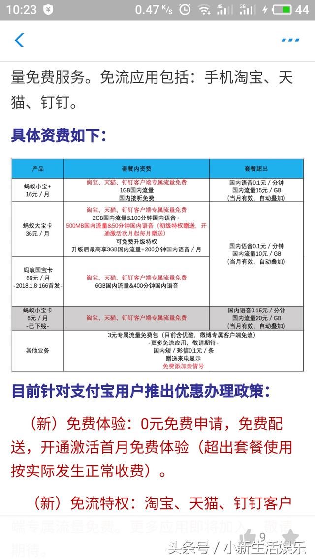 关于中国联通互联网套餐的蚂蚁宝卡与阿里宝卡