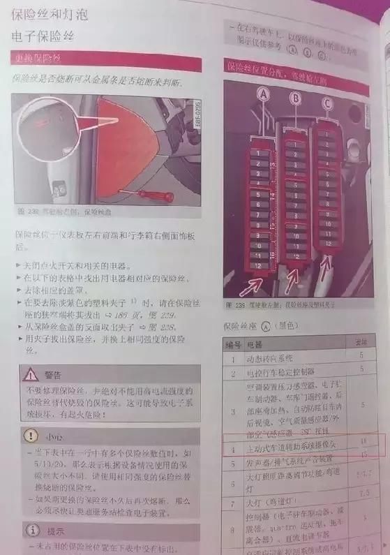 奥迪a6l ,a4l,q3 ,q5,q7保险盒位置示意图