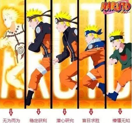 史上最强逆袭!韭菜变大神