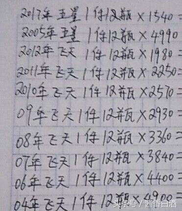 不同年份的茅台酒现价多少?看完就知道你收藏