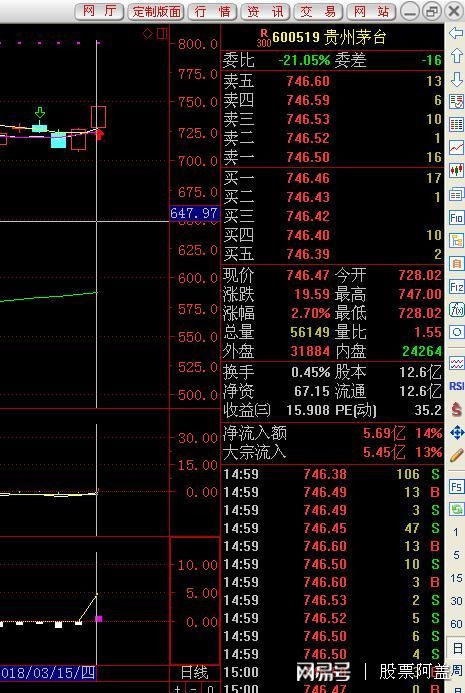 十大电商概股票推荐官网_今日牛股+明日潜力股全解析_短线+长线策略每日更新念股排行榜（2025213）