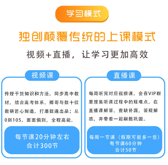 卿哥物理:核心掌握高分自破 高中物理核心提升方法(图2) 卿哥物理:核心掌握高分自破 高中物理核心提升方法(图2)