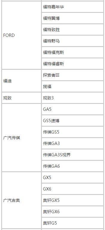 2018滴滴快车准入车型有哪些 最新车型一览表