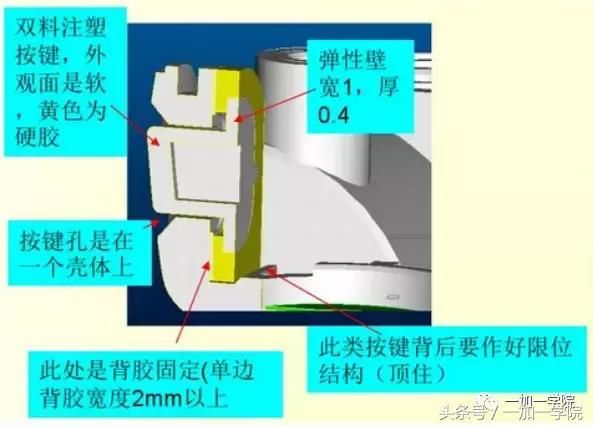 结构设计有限公司 t01f9d583c1b2127dd9.jpg?size=593x427