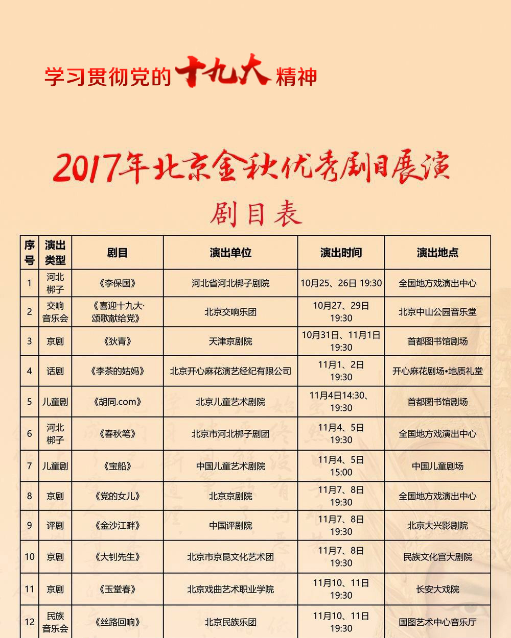 2017北京金秋优秀剧目展演剧目表