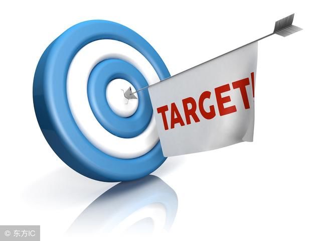 市场营销的专业内涵与就业前景