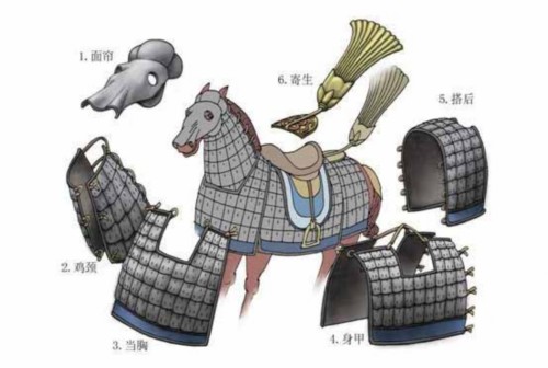 涨知识了!你不知道的中国古代马具 涨知识了!你不知道的中国古代马具