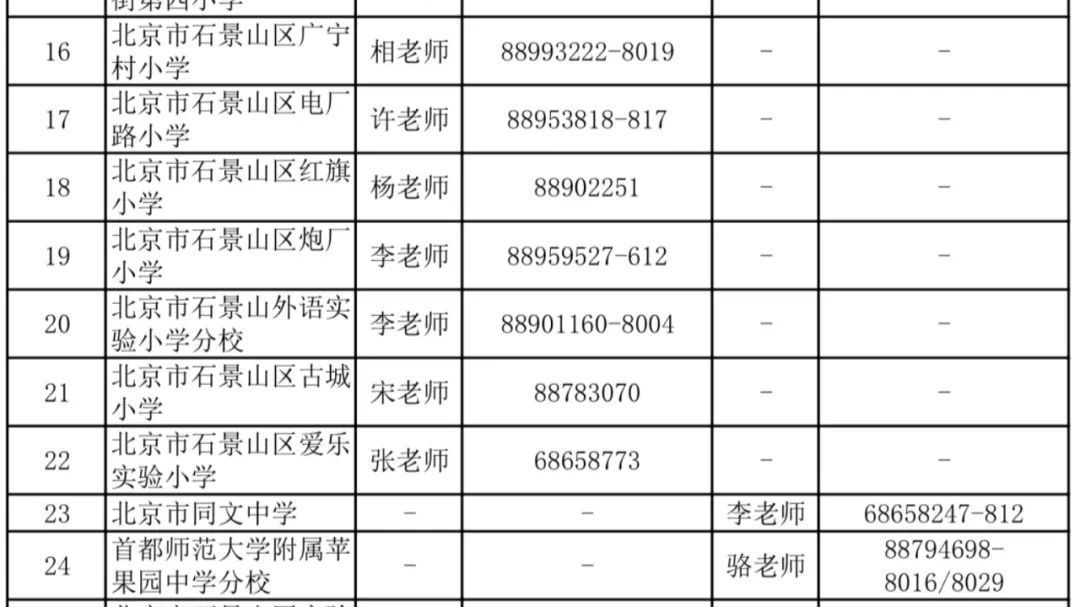 @石景山家长,请收藏这份入学政策咨询服务方式 @石景山家长,请收藏这份入学政策咨询服务方式