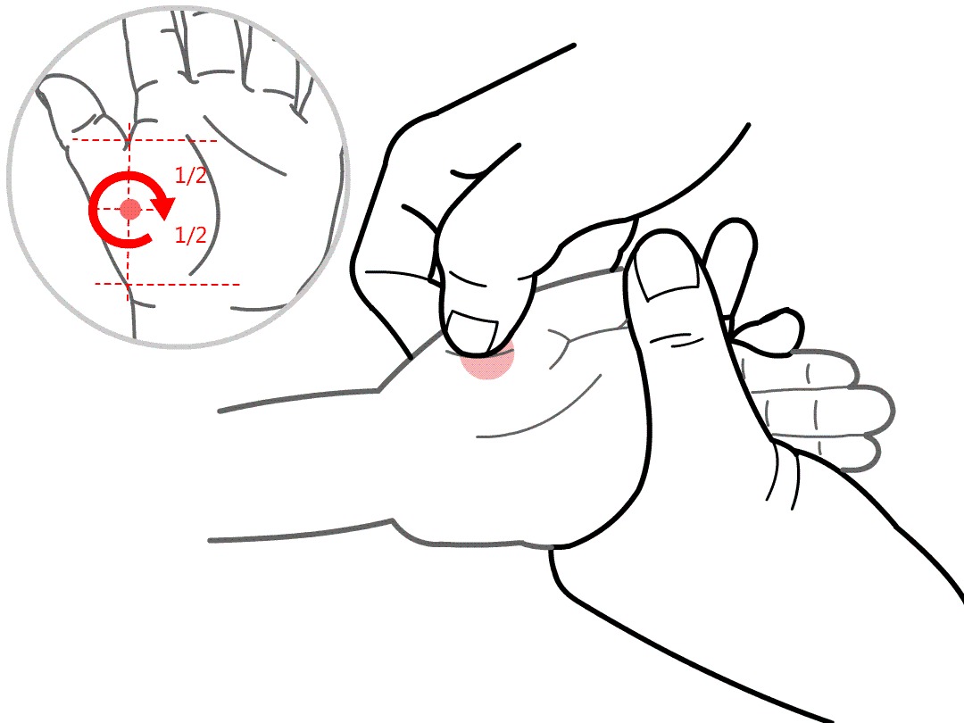 小儿积食推拿手法附图 小儿积食推拿手法附图
