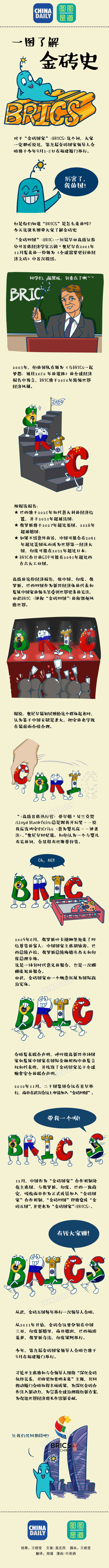 【图解】一图了解金砖史 【图解】一图了解金砖史