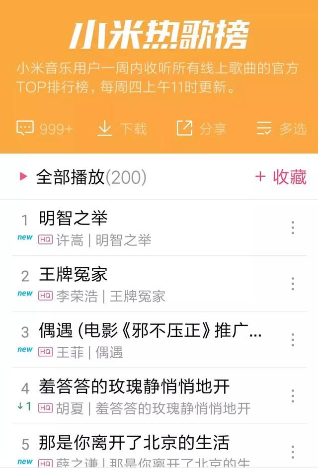 听音乐首选这45个APP,免费下载无损音质,非常