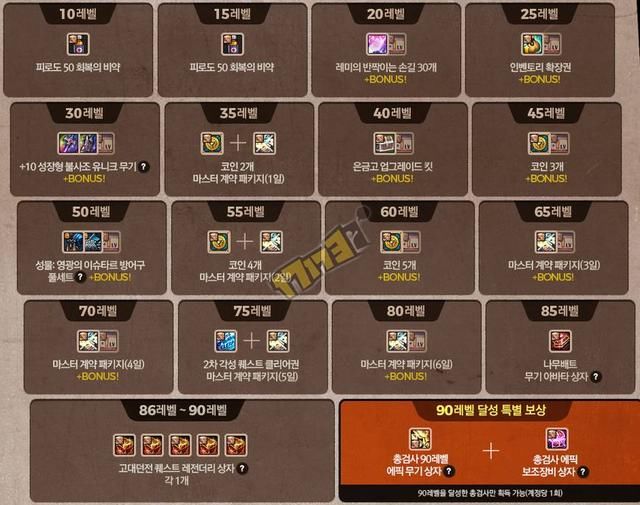 DNF:预约角色竟送90史诗武器,大家快给策划加