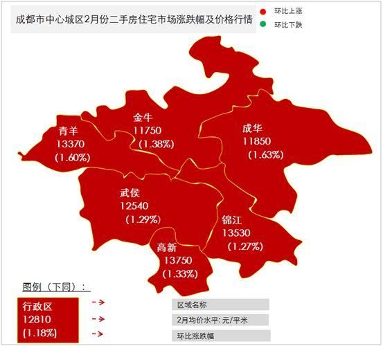 2018成都房价走势_成都房价2008至2018走势图