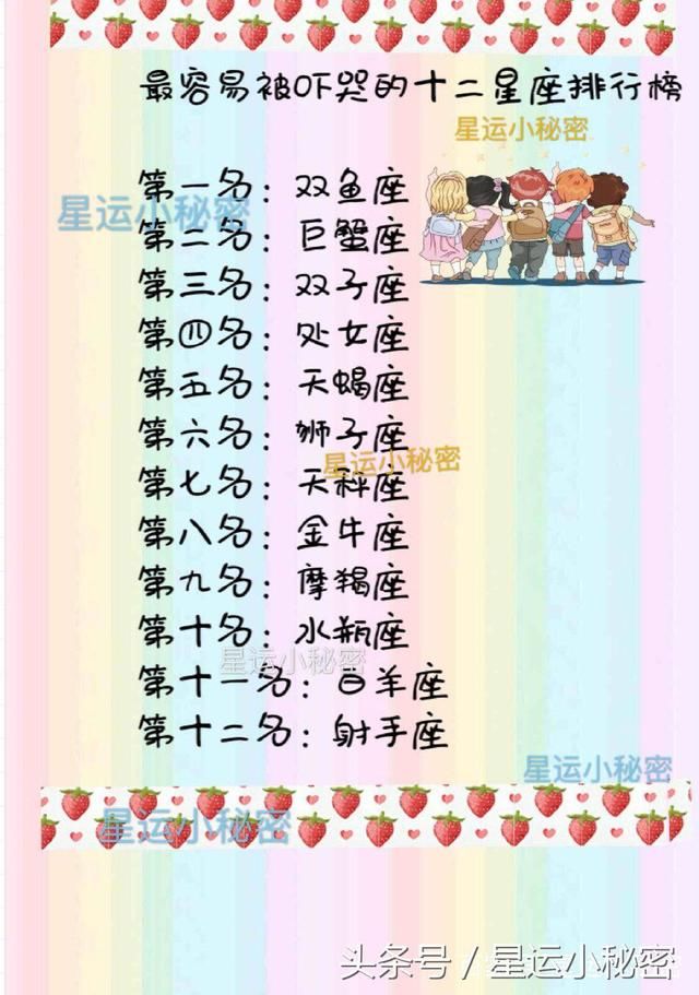 十二星座的智商排行榜,好羡慕你们高智商的啊