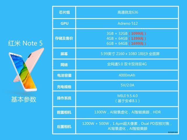 2299元!魅蓝E3搭载千元处理器,魅友的信仰还