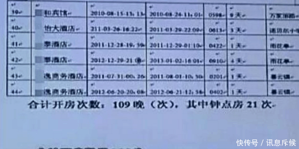 继马蓉和宋喆酒店记录及照片泄露后,私生子消