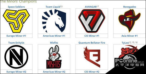 中国首支CSGO战队印花出炉 4连天禄干拉不哭