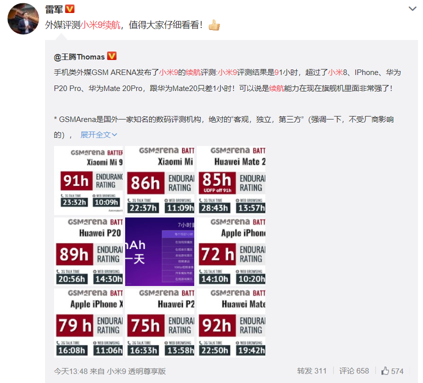 小米9续航测试惊人:超越iPhone和华为Mate20