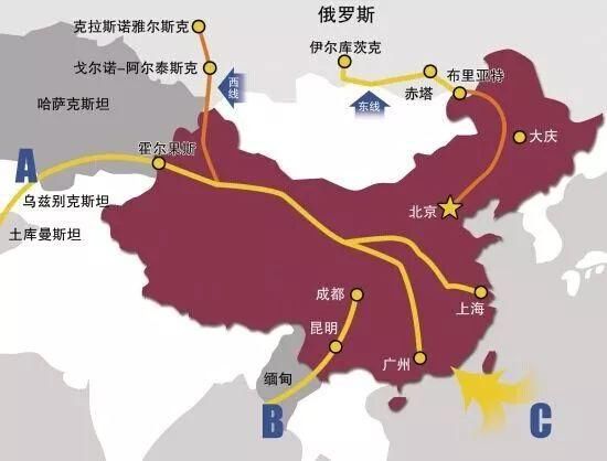 中亚国家购中国武器后变卦,对华天然气