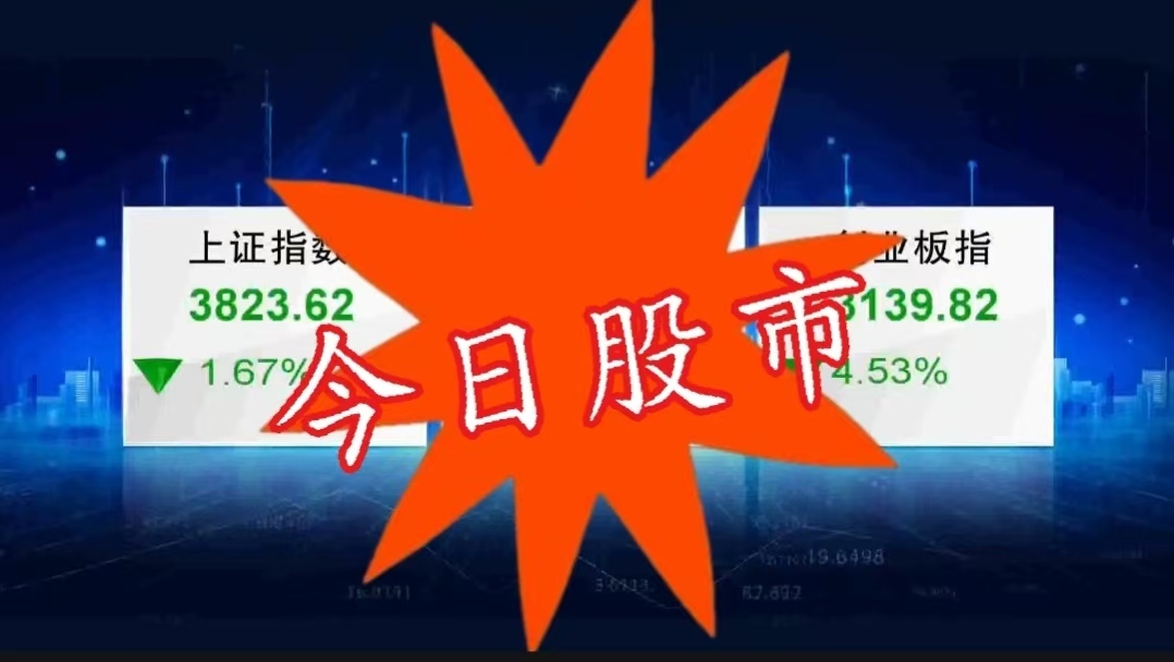 今日股市：交易量保持平稳