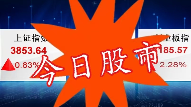 节日行情芯片体系开局 吸引大宗资本流入