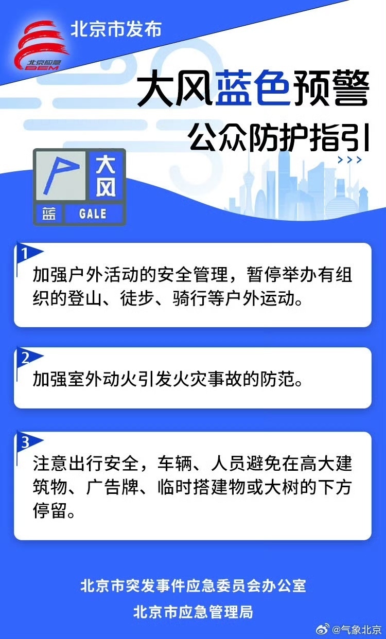 大风蓝色预警!明天北京降雨+大风+降温 大风蓝色预警!明天北京降雨+大风+降温
