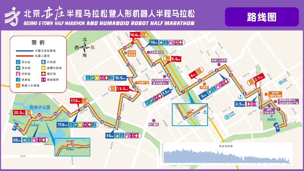 本周日，北京亦庄半程马拉松暨人形机器人半程马拉松活动期间将对部分道路采取临时交通管制