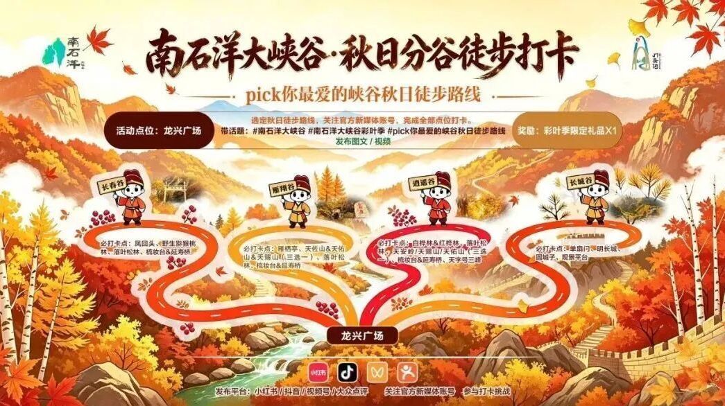 国庆假期，门头沟把好玩的都攒齐了！攻略收好——