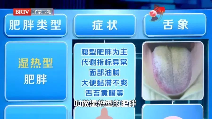 什么样的特征是湿热型肥胖? 什么样的特征是湿热型肥胖?