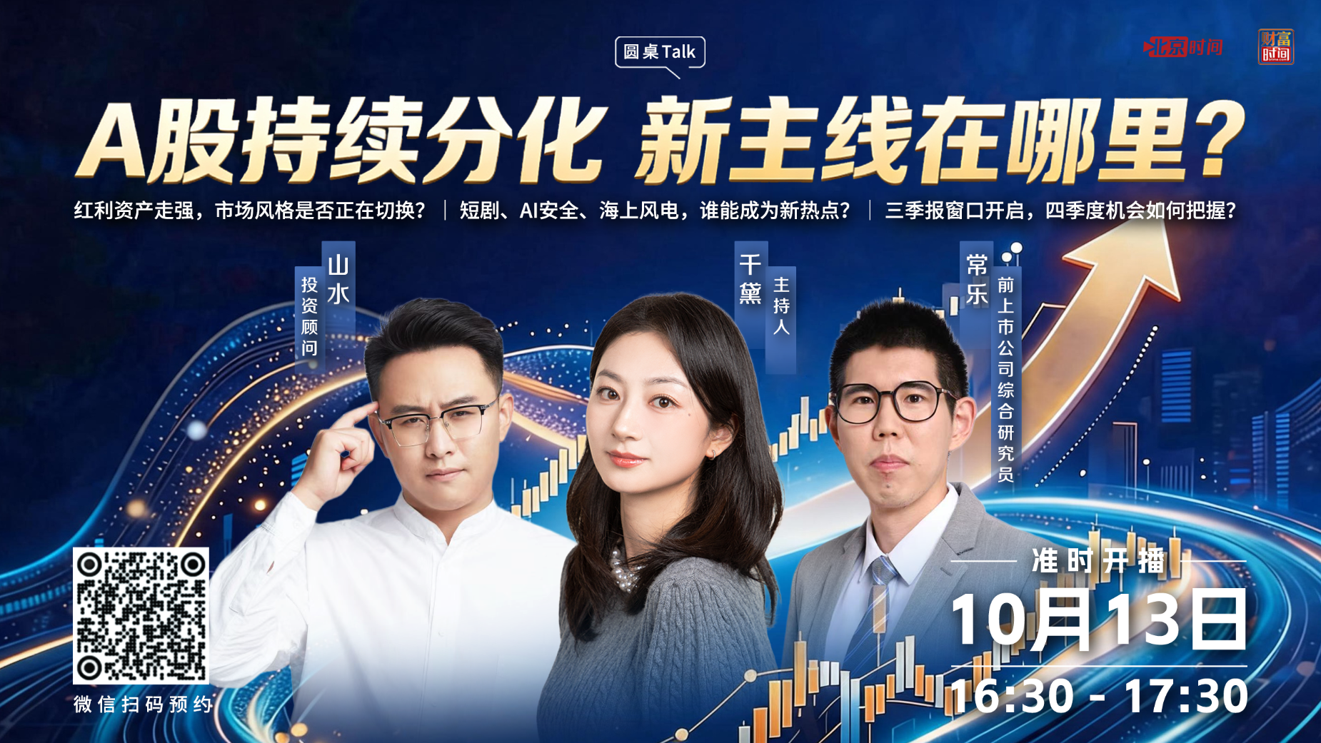 缩量博弈高标 放量重视梯队