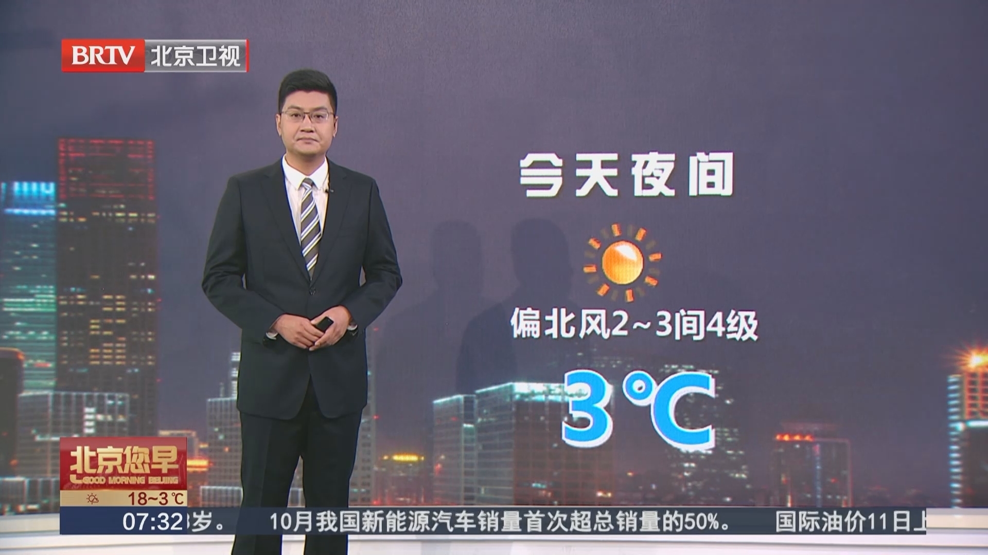 天气情况 20251112 07:31