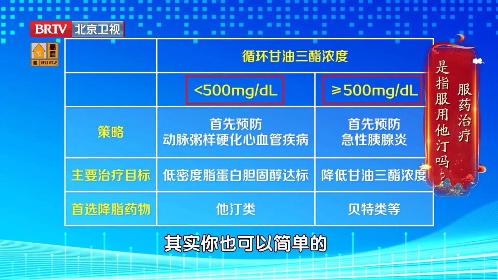 药物治疗高甘油三酯血症也要分情况，他汀类和贝特类，你会选吗