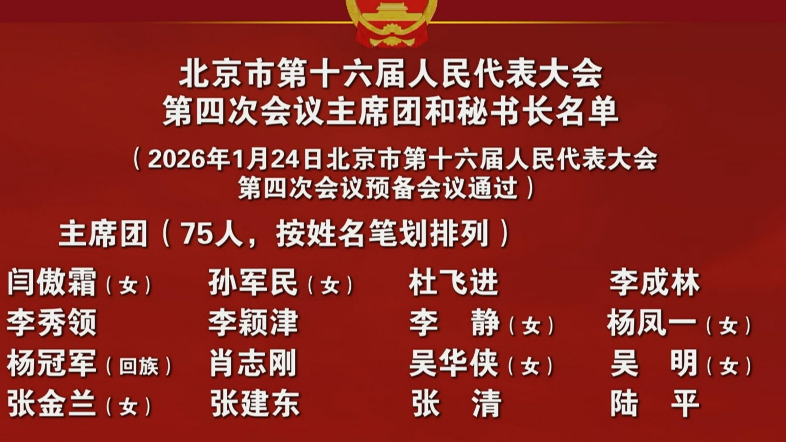 北京市第十六届人民代表大会第四次会议主席团和秘书长名单