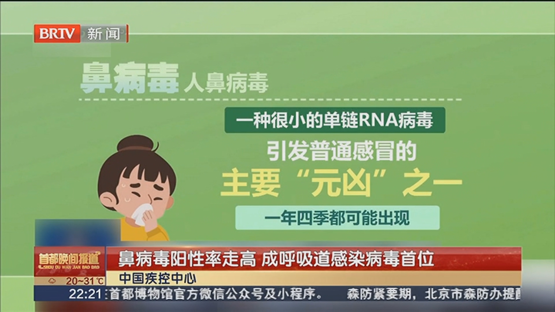 鼻病毒阳性率走高 成呼吸道感染病毒首位