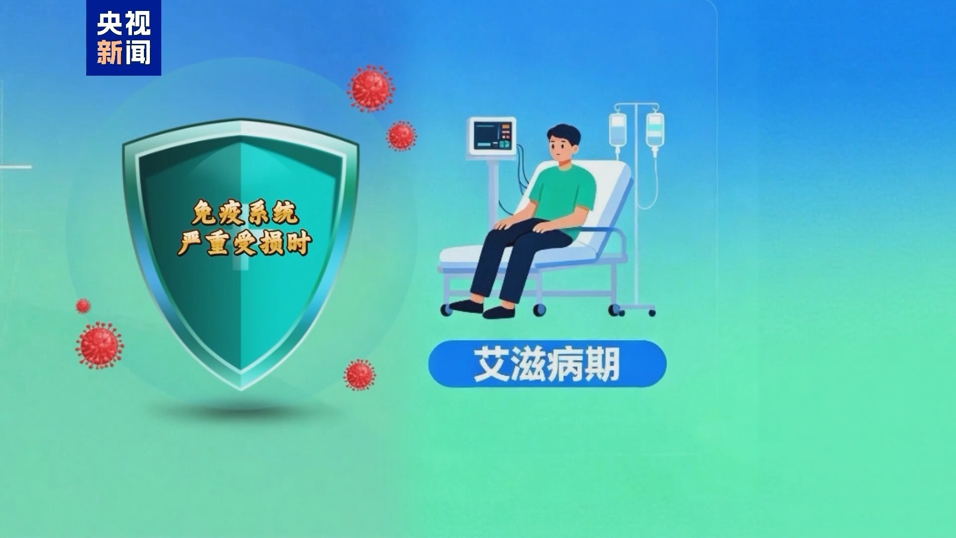 别让谣言定义艾滋病 这些真相你需要知道 别让谣言定义艾滋病 这些真相你需要知道