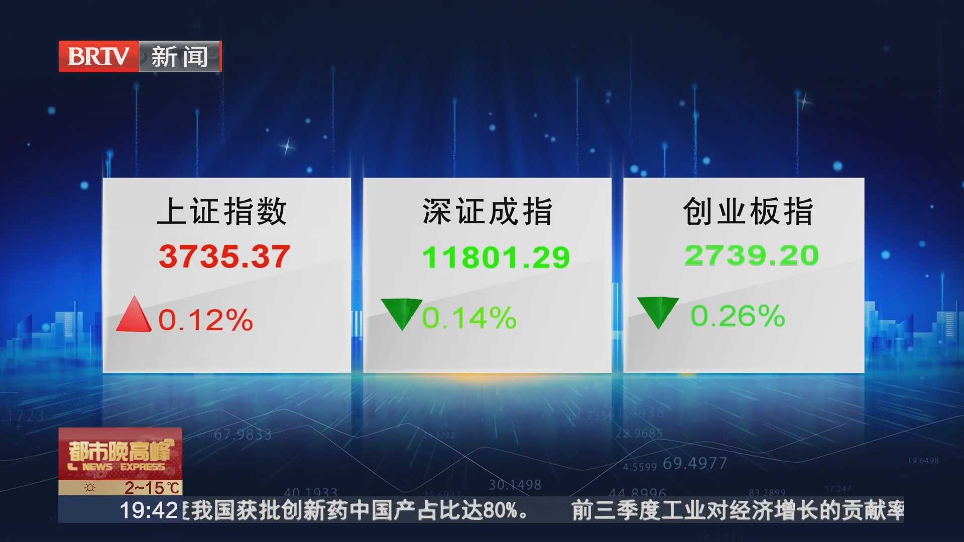 沪指震荡回升收红 情绪价值板块热度高涨