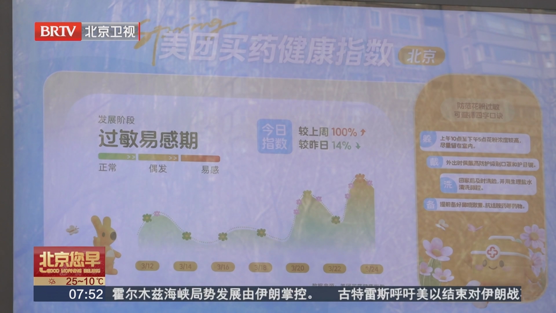 北京多家公园上线实时过敏指数提示
