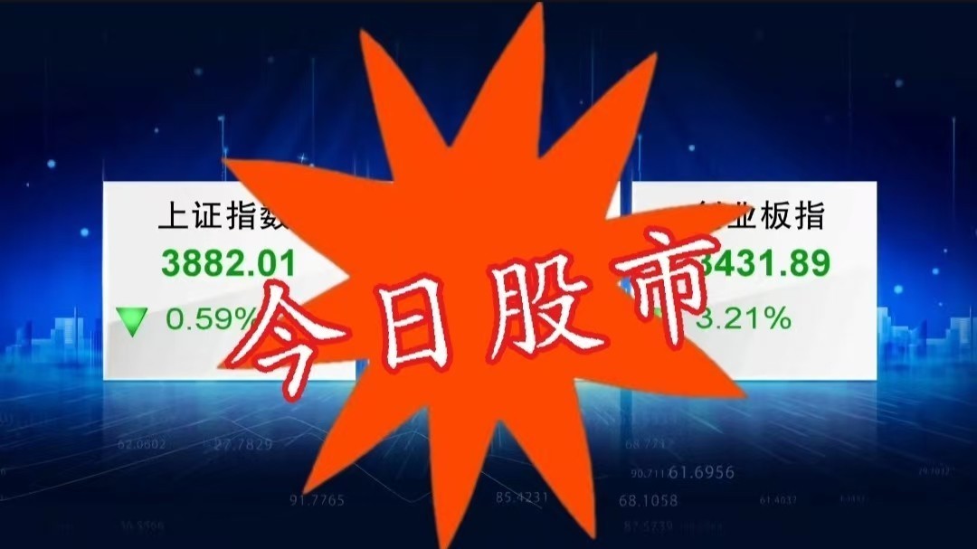 今日股市：百点跌幅空方力量减弱 今次资本换挡指基赢