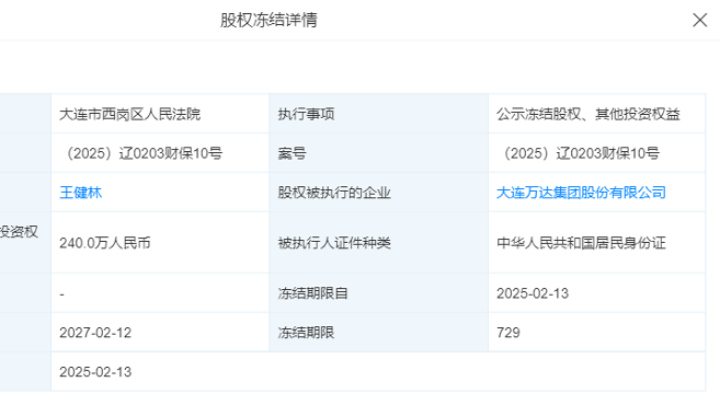 王健林再被冻结1200万股权,开年连卖5座万达广场 王健林再被冻结1200万股权,开年连卖5座万达广场