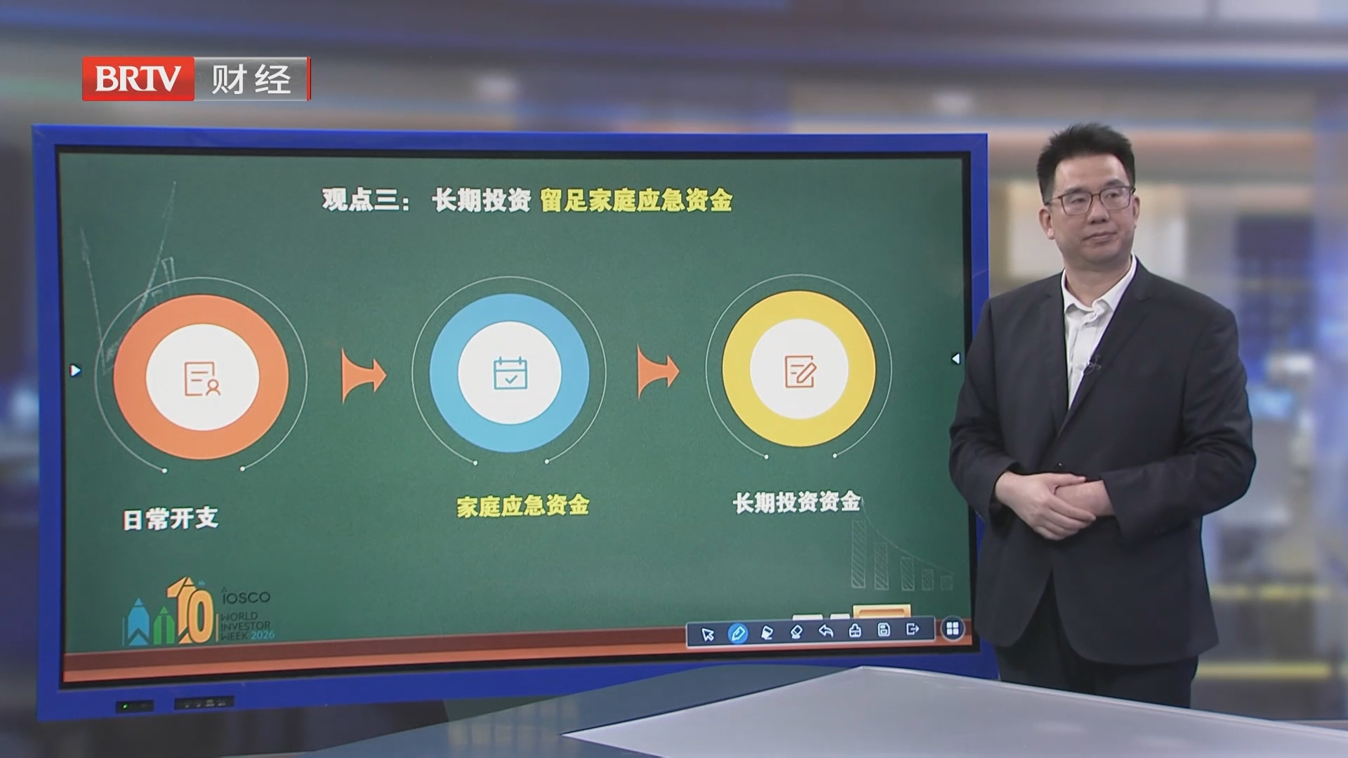 财经小课堂 闲钱投资：预留家庭应急资金