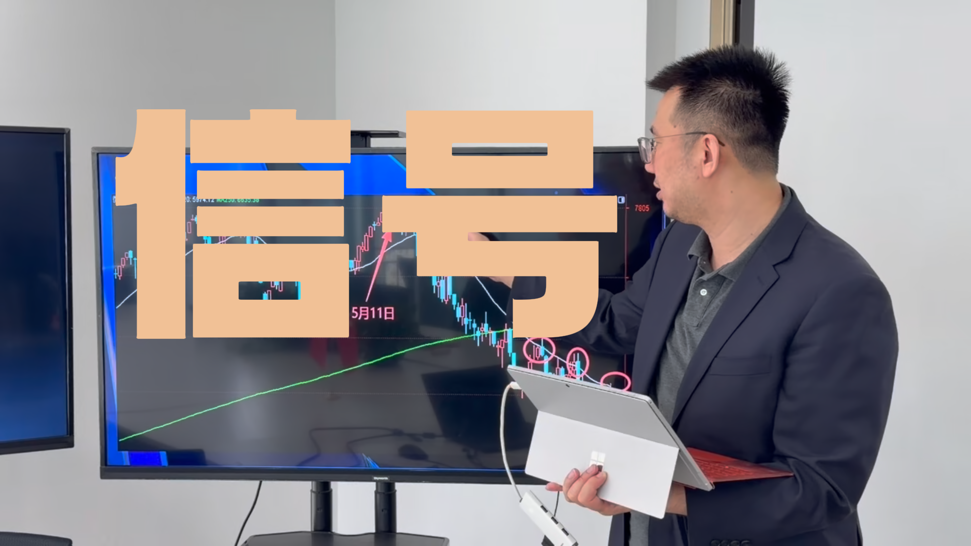 买泽元:见底的信号就看这两个指标 买泽元:见底的信号就看这两个指标