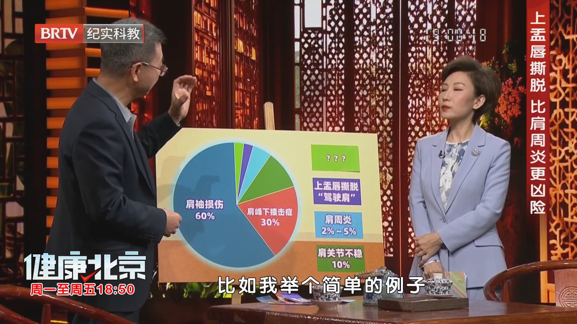 上盂唇撕脱 比肩周炎更凶险